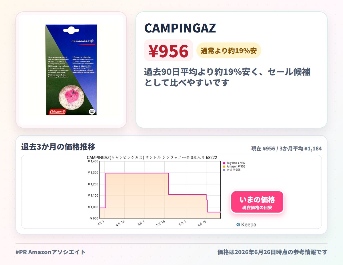 CAMPINGAZ(キャンピングガス) マントル シンフォニー型 3枚入り 68222