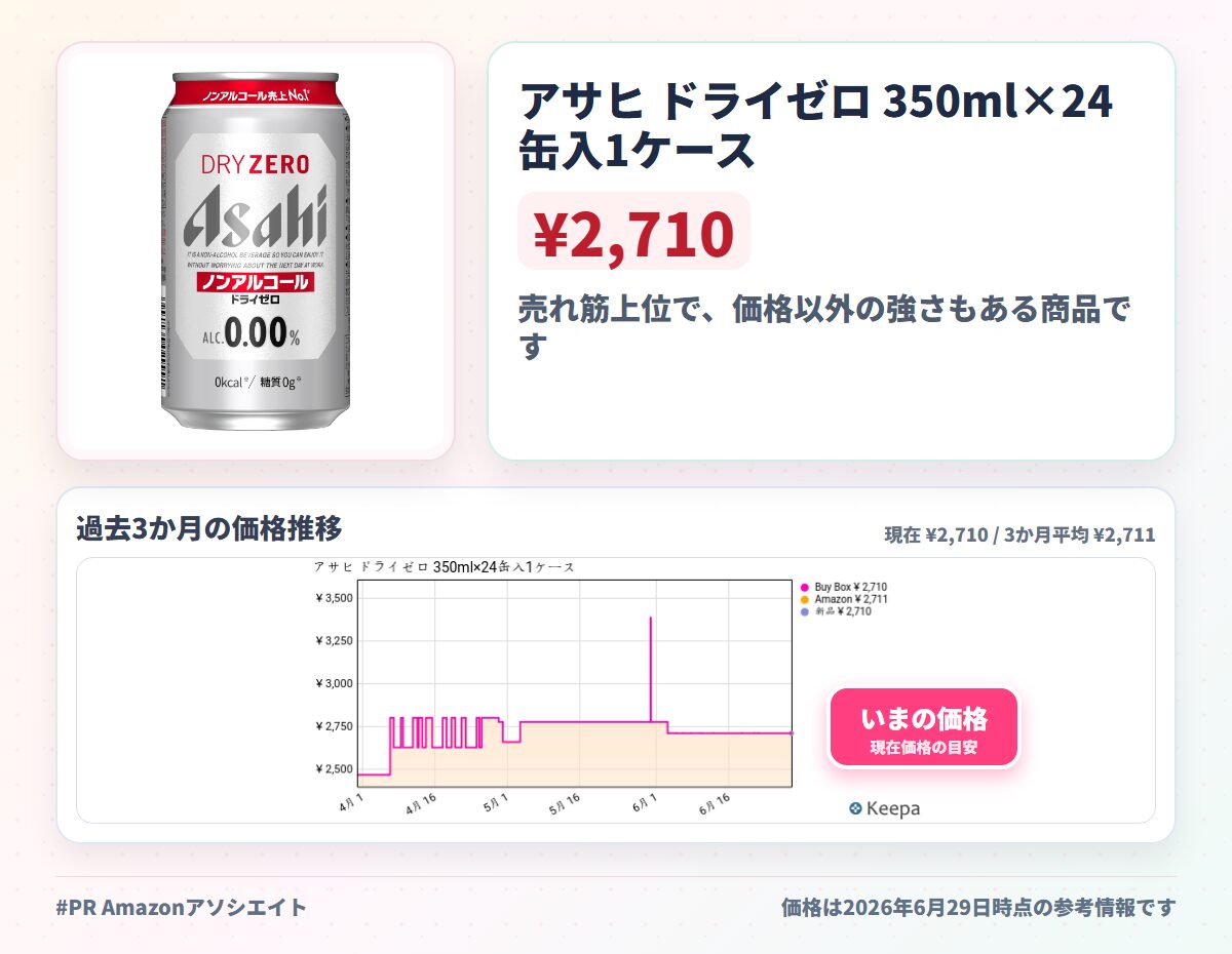 アサヒ ドライゼロ 350ml×24缶入1ケース
