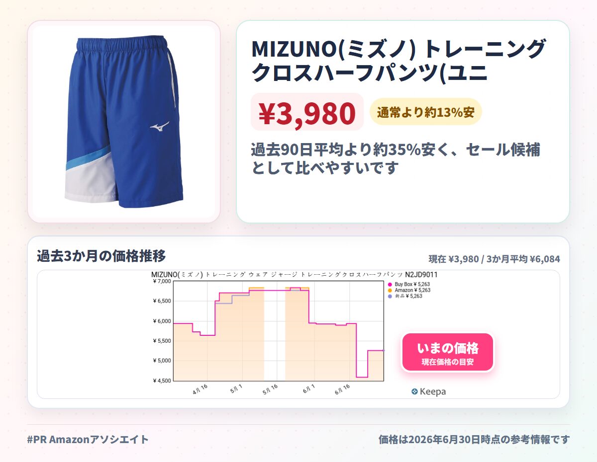 MIZUNO(ミズノ) トレーニングクロスハーフパンツ(ユニセックス) スイム ウエア トレーニングクロス (N2JD9011)