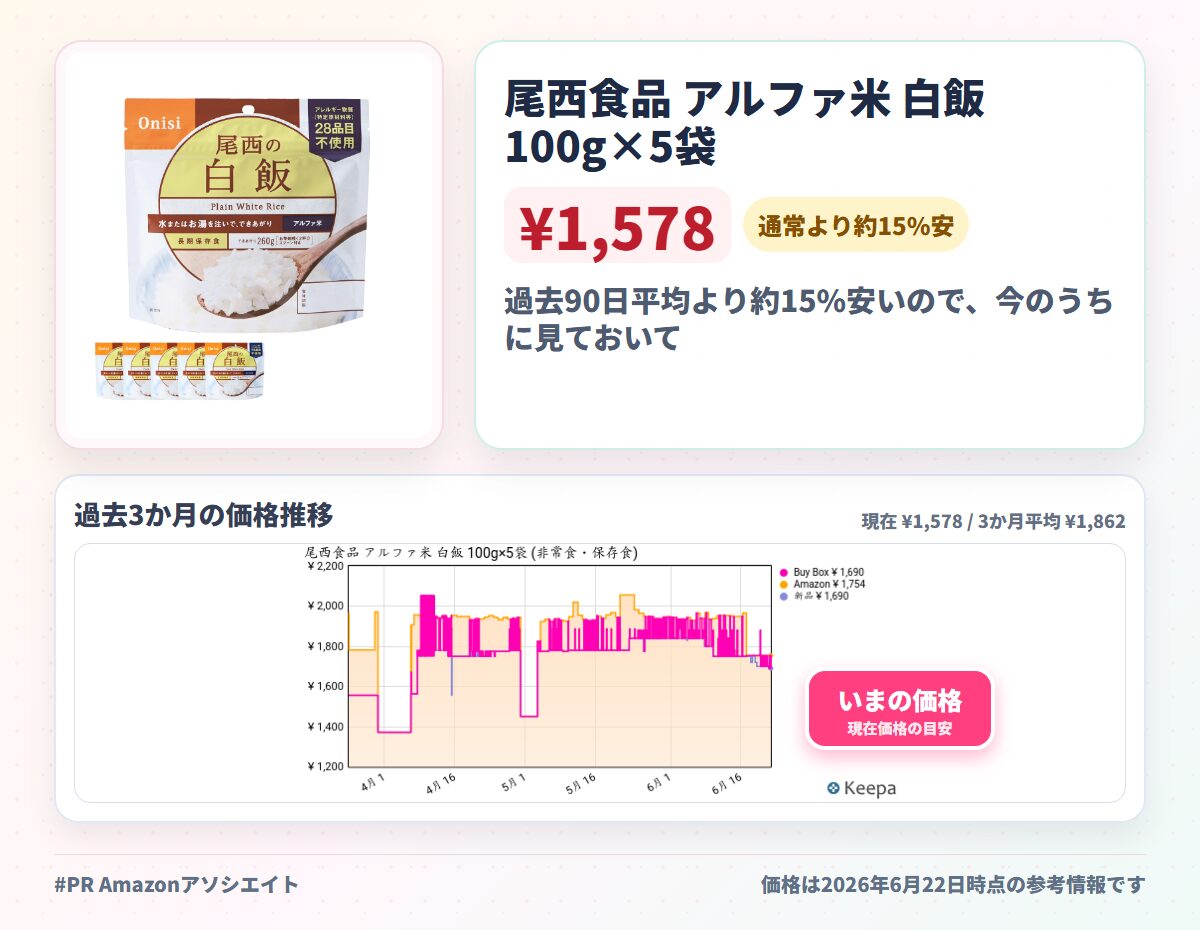 尾西食品 アルファ米 白飯 100g×5袋 (非常食・保存食)
