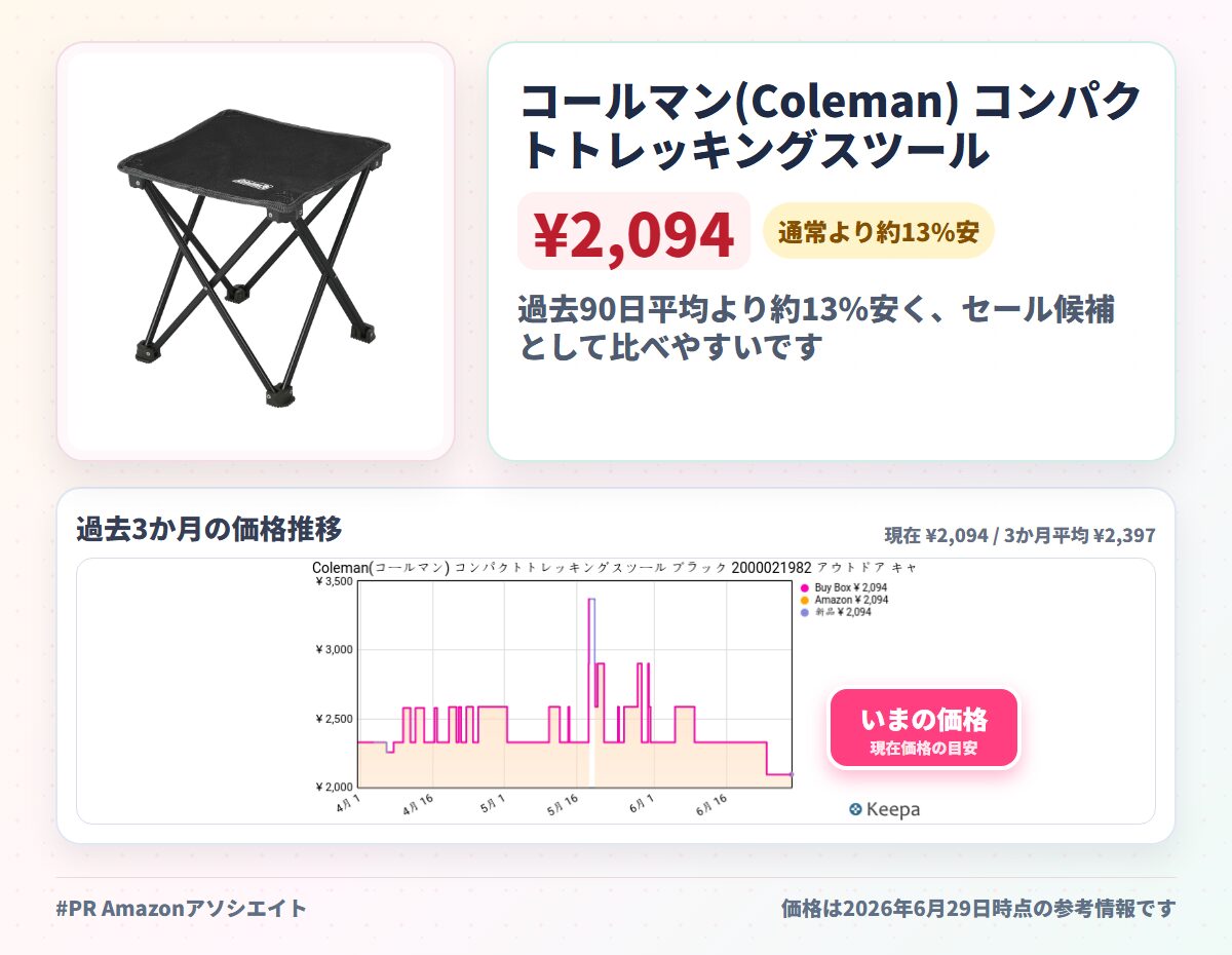 コールマン(Coleman) コンパクトトレッキングスツール 超軽量 375g コンパクト ジュラルミンフレーム製