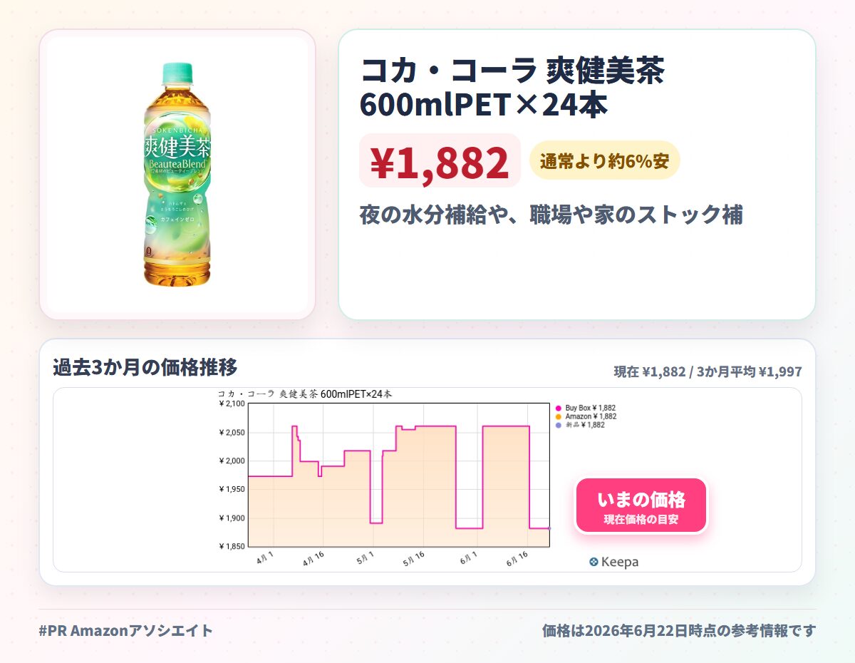 コカ・コーラ 爽健美茶 600mlPET×24本