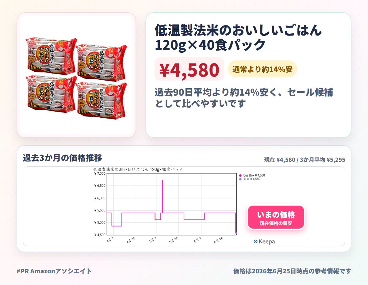低温製法米のおいしいごはん 120g×40食パック