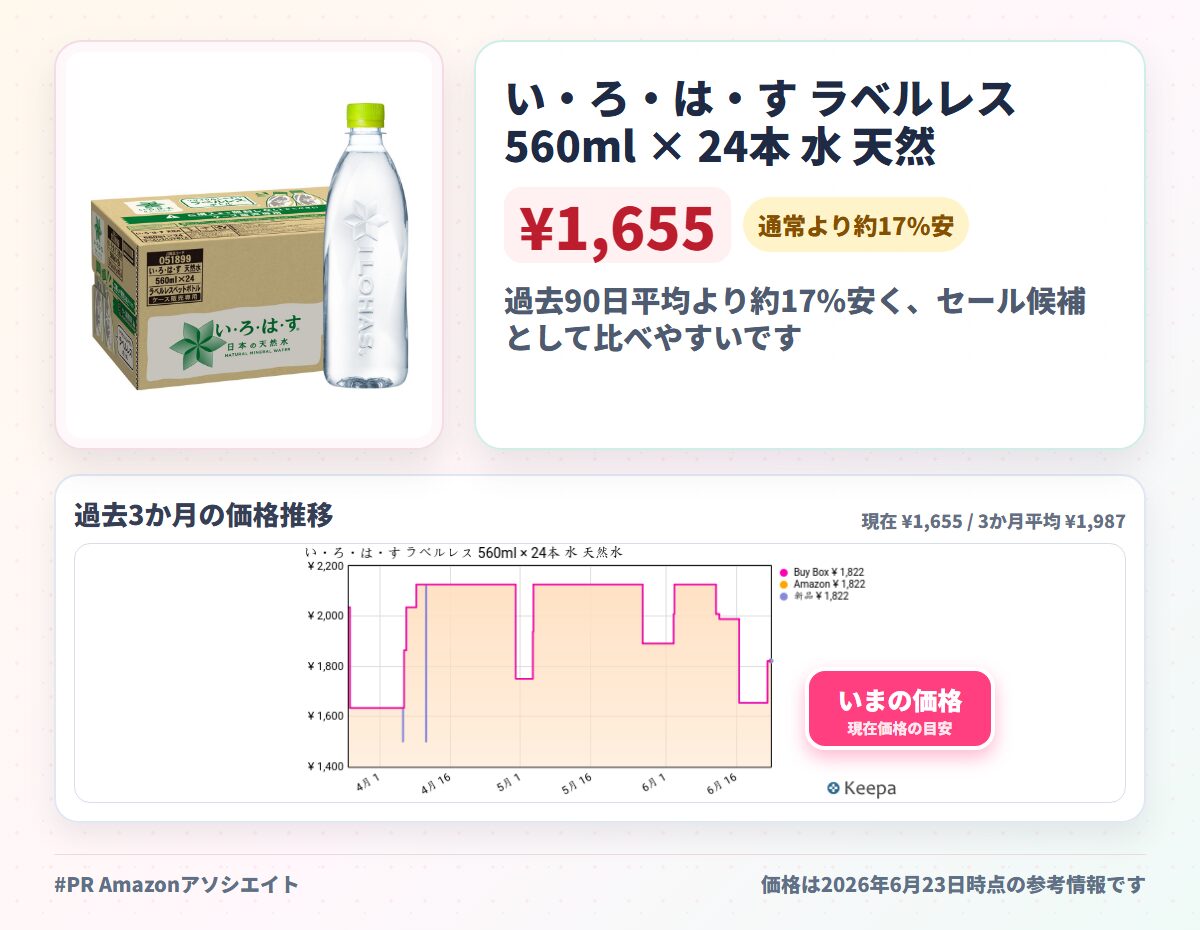 い・ろ・は・す ラベルレス 560ml × 24本 水 天然水