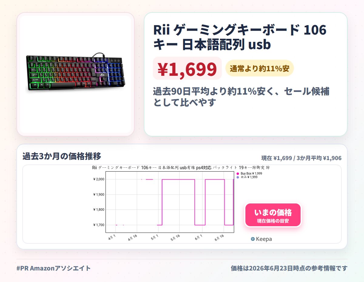 Rii ゲーミングキーボード 106キー 日本語配列 usb有線 ps4対応 バックライト 19キー防衝突 防水 7色 Windows/Mac OS/VISTA/XLinuxなどに対応