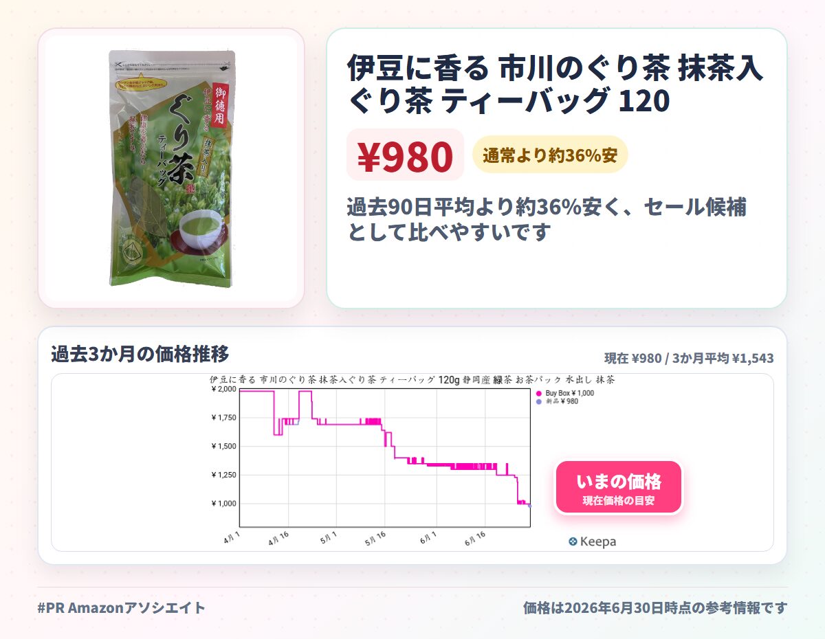 伊豆に香る 市川のぐり茶 抹茶入ぐり茶 ティーバッグ 120g 静岡産 緑茶 お茶パック 水出し 抹茶 ギフト