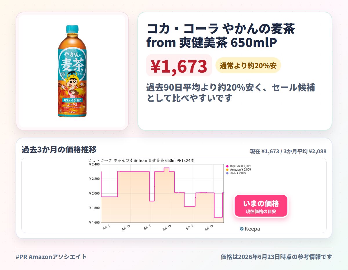 コカ・コーラ やかんの麦茶 from 爽健美茶 650mlPET×24本