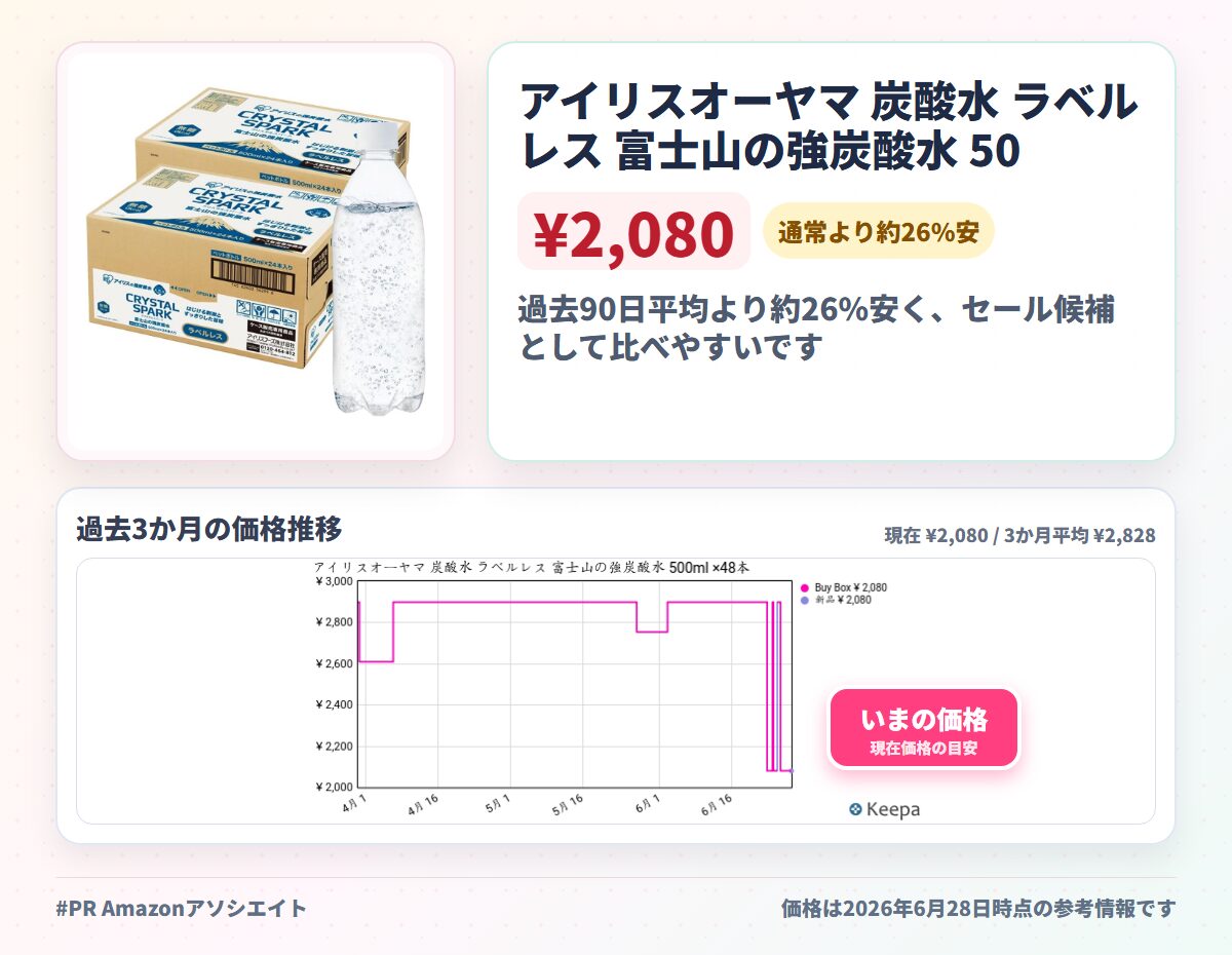 アイリスオーヤマ 炭酸水 ラベルレス 富士山の強炭酸水 500ml ×48本