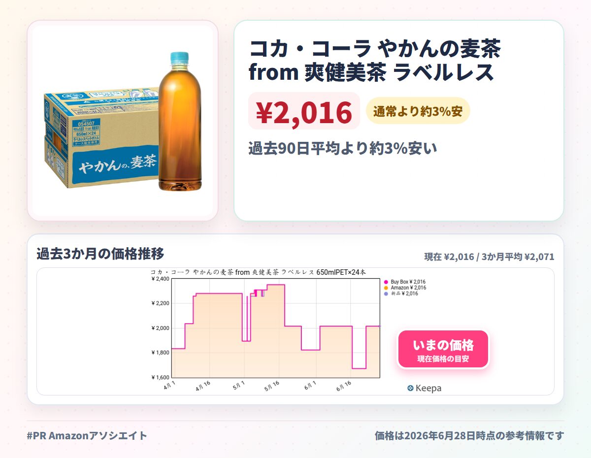 コカ・コーラ やかんの麦茶 from 爽健美茶 ラベルレス 650mlPET×24本
