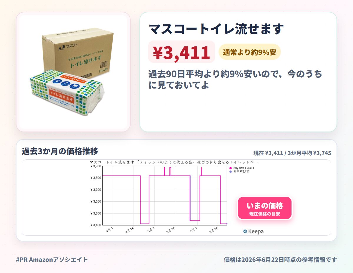 マスコートイレ流せます 「ティッシュのように使える＆一枚づつ取り出せるトイレットペーパー」 100W×30個入り