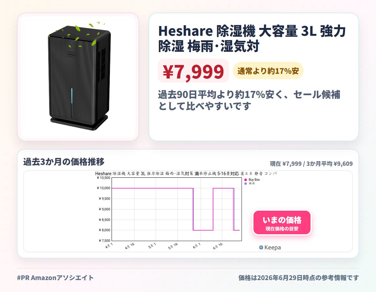 Heshare 除湿機 大容量 3L 強力除湿 梅雨･湿気対策 満水停止機 5-16畳対応 省エネ 静音 コンパクト 部屋干し 除湿器 小型【正規品】 軽量 じょしつき 静音 7色ランプ ハンドル付き（black）