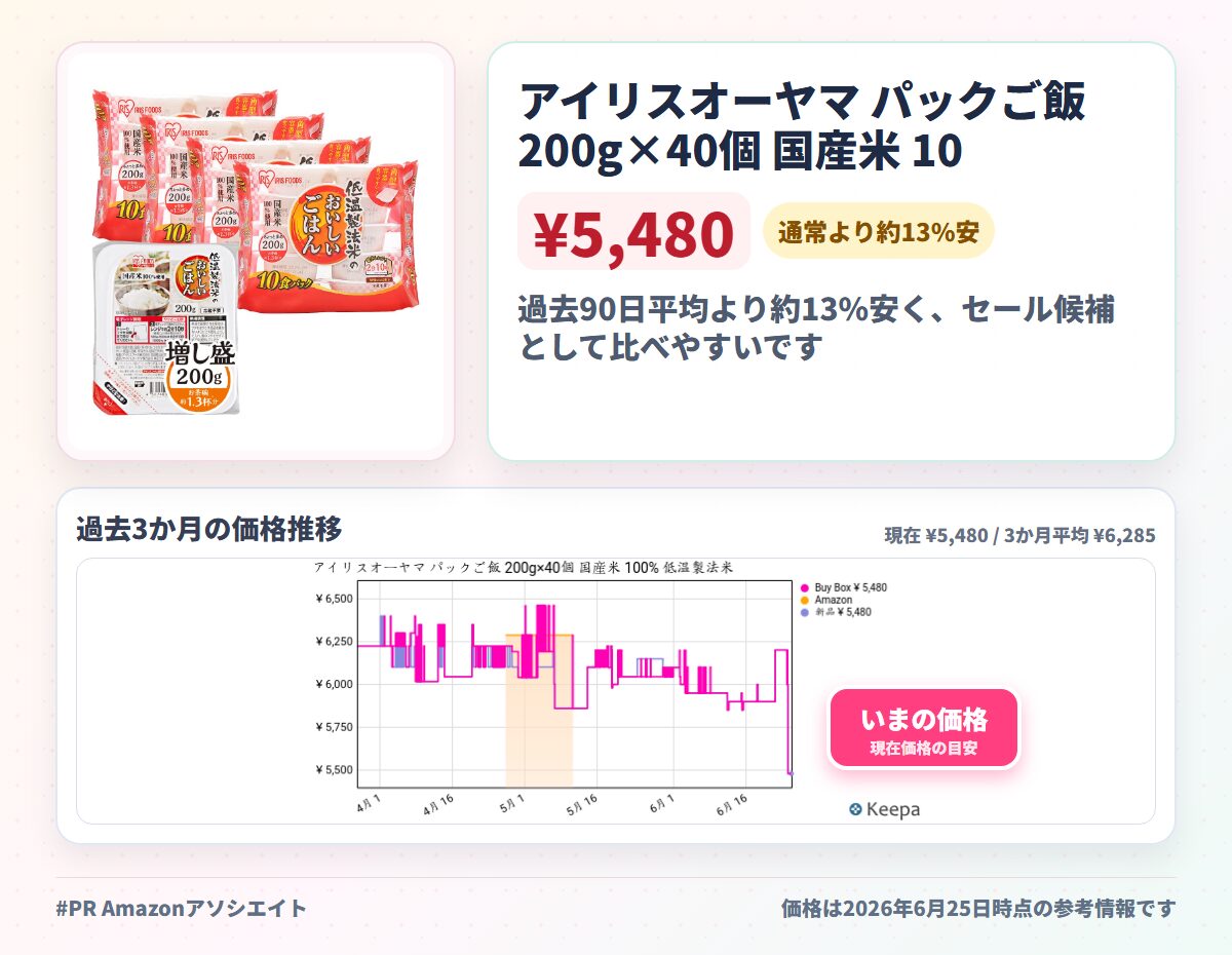 アイリスオーヤマ パックご飯 200g×40個 国産米 100% 低温製法米