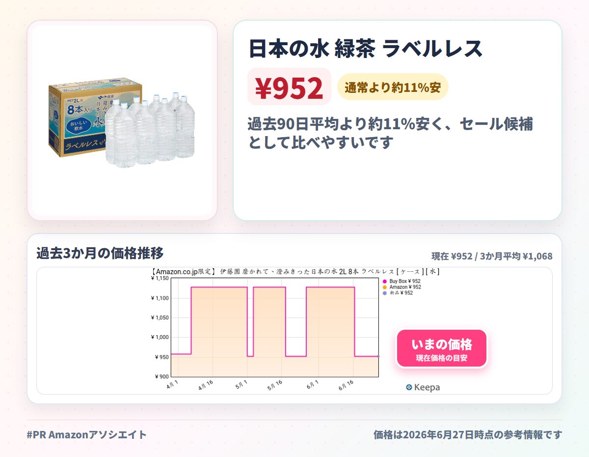 日本の水 緑茶 ラベルレス