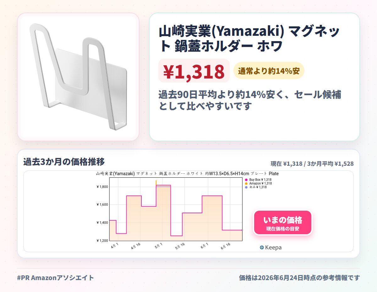 山崎実業(Yamazaki) マグネット 鍋蓋ホルダー ホワイト 約W13.5×D6.5×H14cm プレート Plate 鍋蓋立て 鍋蓋収納 浮かせる収納 3524