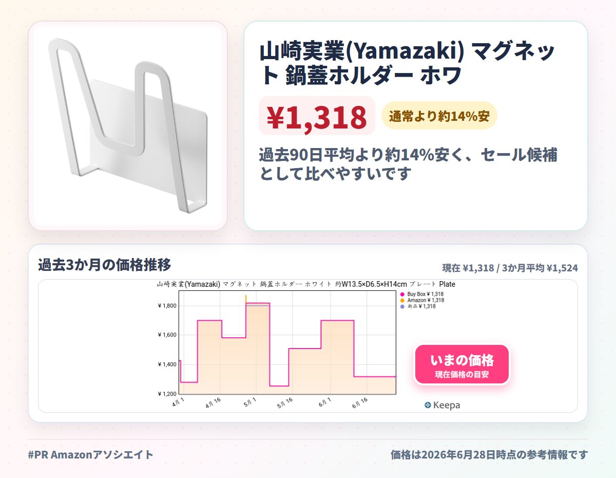 山崎実業(Yamazaki) マグネット 鍋蓋ホルダー ホワイト 約W13.5×D6.5×H14cm プレート Plate 鍋蓋立て 鍋蓋収納 浮かせる収納 3524