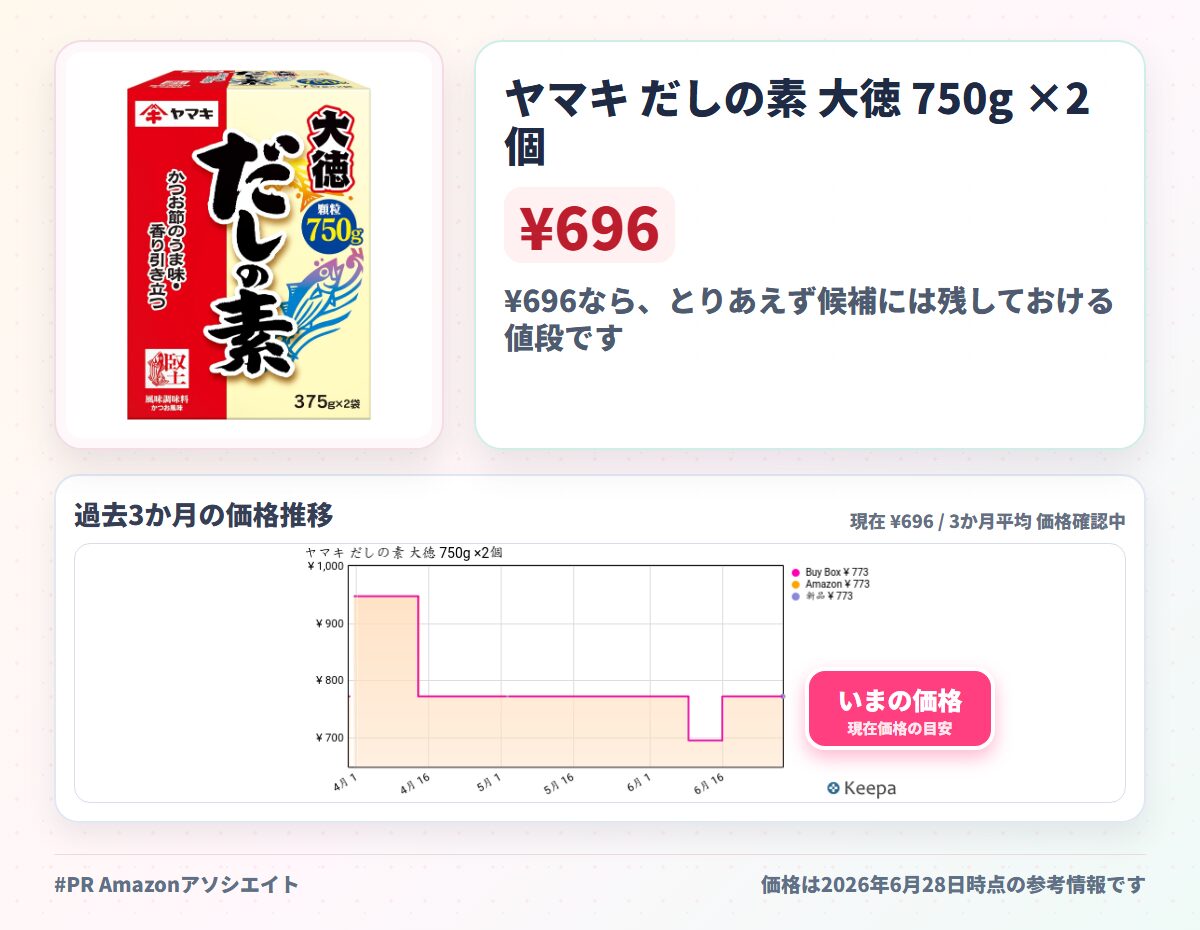 ヤマキ だしの素 大徳 750g ×2個