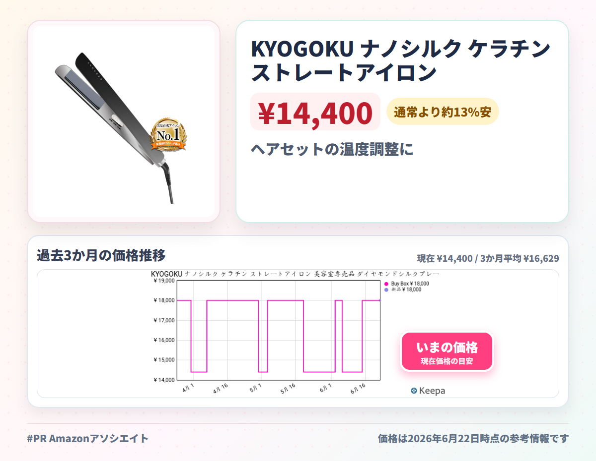 KYOGOKU ナノシルク ケラチン ストレートアイロン 美容室専売品 ダイヤモンドシルクプレート採用 海外対応 艶髪 痛まない ヘアアイロン (ストレートアイロン)