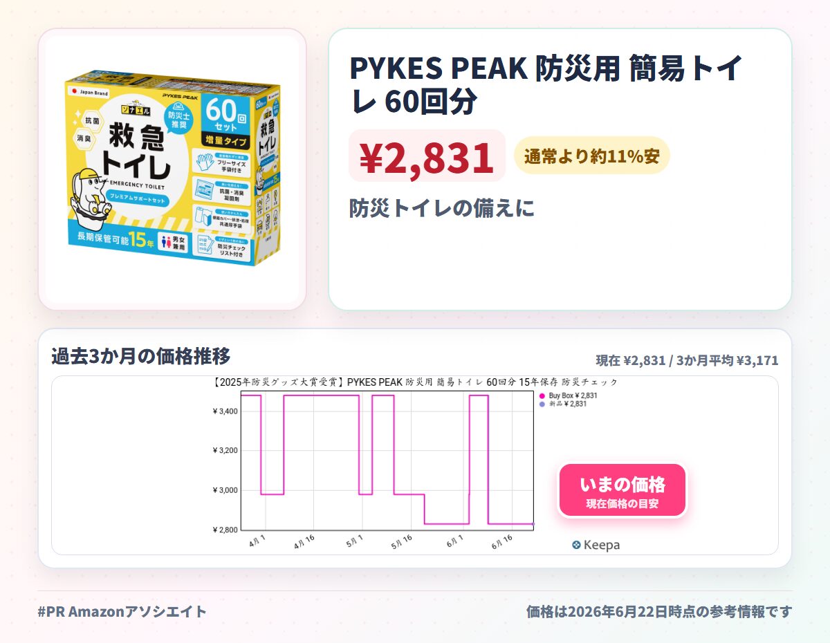 PYKES PEAK 防災用 簡易トイレ 60回分 15年保存 防災チェックリスト付き 非常用 災害用 携帯用 ポータブルトイレ 防災グッズ トイレ モグラ隊長 救急トイレ ソナエル