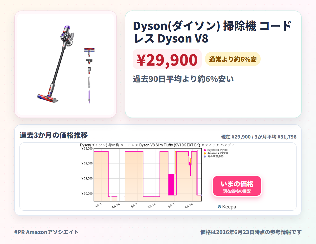 Dyson(ダイソン) 掃除機 コードレス Dyson V8 Slim Fluffy (SV10K EXT BK) スティック ハンディクリーナー サイクロン
