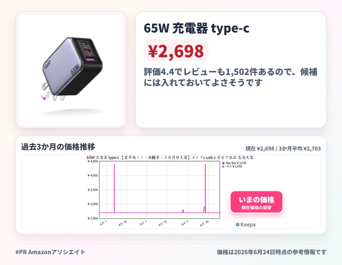 65W 充電器 type-c 【業界超ミニ・超軽量・三台同時充電】タイプc usb c 安全で低温 急速充電器 折り畳み式 GaNIII技術 pd 充電器 iphone 3ポート 携帯充電器 火花なし usb-c 出張·旅行 PD3.0/QC3.0/PPS/SCP/PSE認証済 ビデオカメラ用
