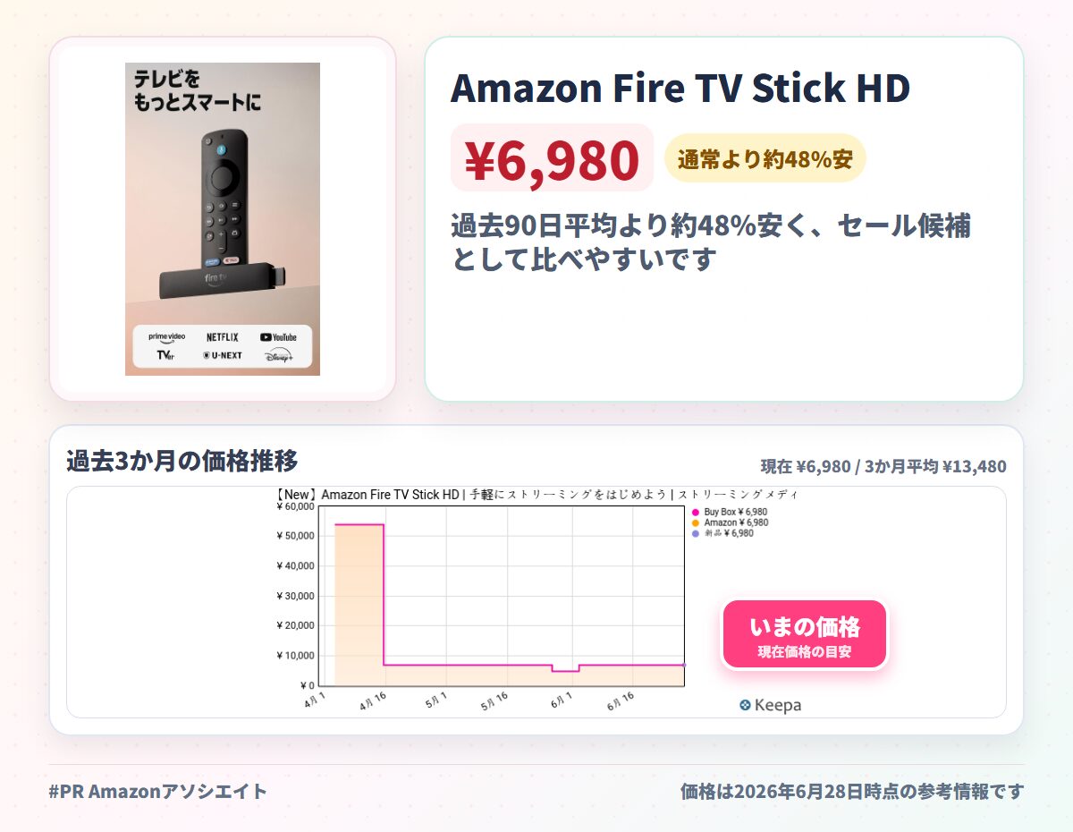Amazon Fire TV Stick HD | 手軽にストリーミングをはじめよう | ストリーミングメディアプレイヤー