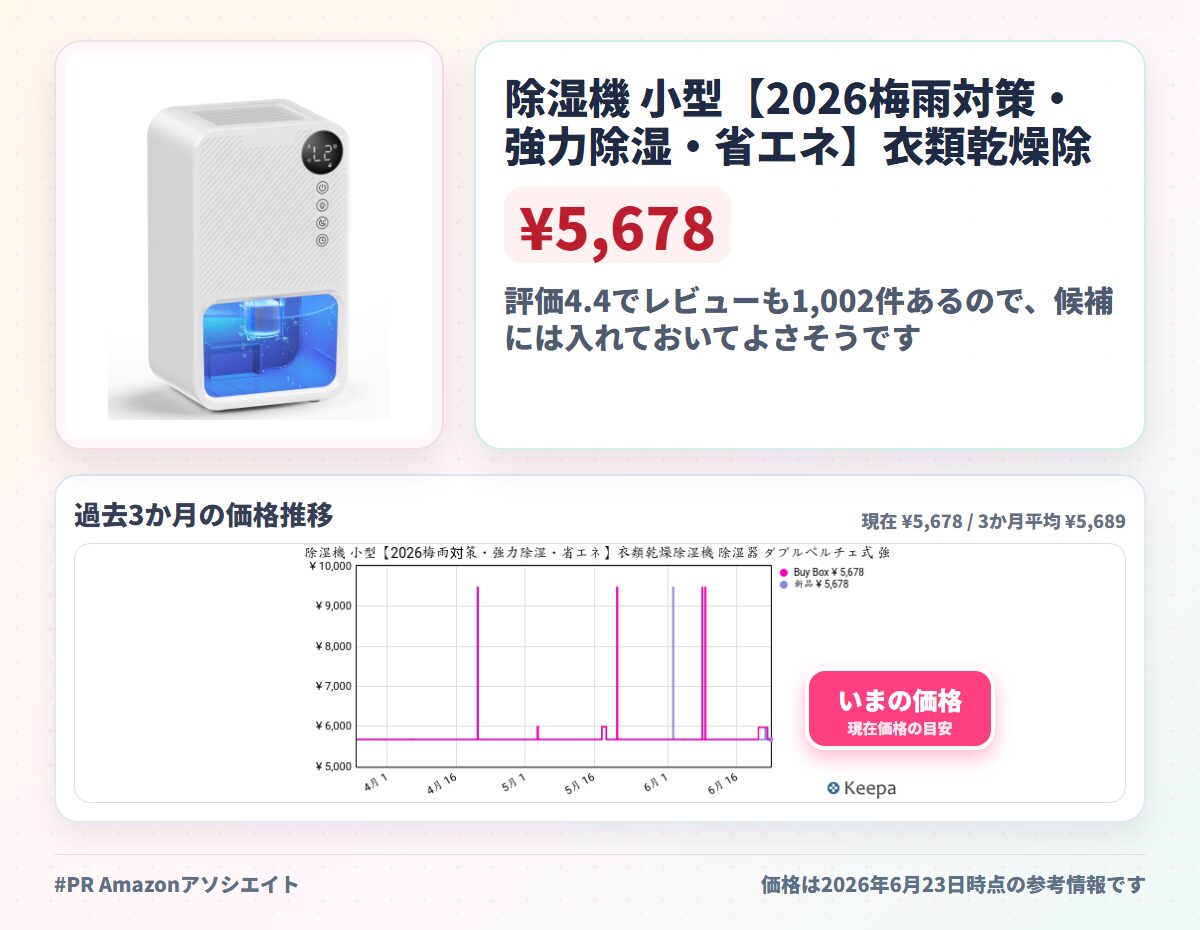 除湿機 小型【2026梅雨対策・強力除湿・省エネ】衣類乾燥除湿機 除湿器 ダブルぺルチェ式 強力 じょしつき 24時間切タイマー 7色ナイトランプ 満水自動停止 LED表示画面 コンパクト 省エネ 静音 湿気&梅雨対策 消臭 結露&カビ防止 クローゼット 寝室 部屋 一人暮らし 洗面台 脱衣所