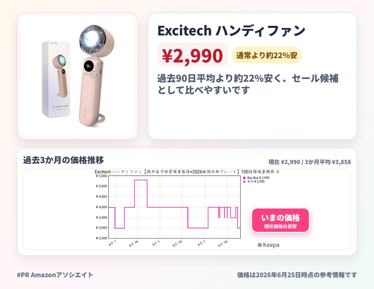 Excitech ハンディファン【熱中症予防管理者監修×2026瞬間冷却プレート】100段階風量調節 日本企業企画 携帯扇風機 暑さ対策 手持ち扇風機 首掛け 静音 超軽量 ギフト