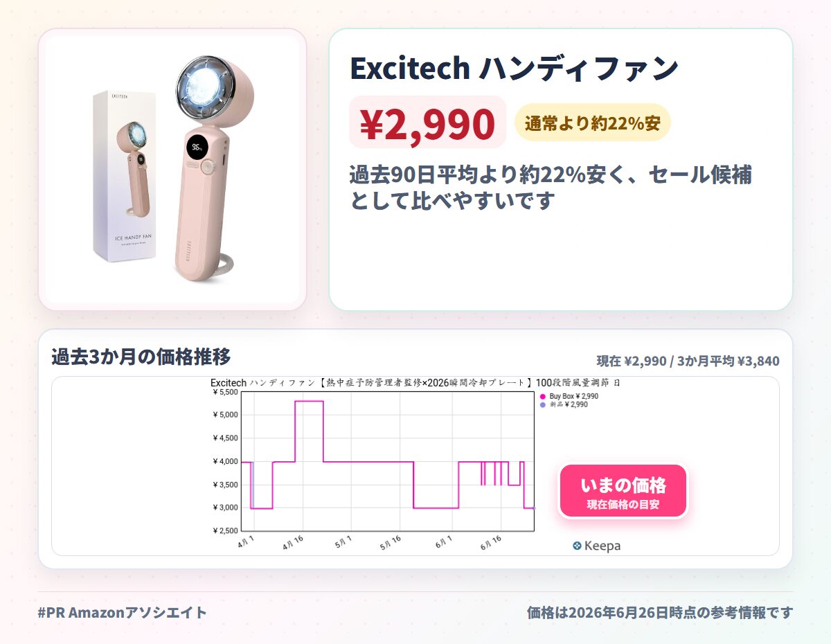 Excitech ハンディファン【熱中症予防管理者監修×2026瞬間冷却プレート】100段階風量調節 日本企業企画 携帯扇風機 暑さ対策 手持ち扇風機 首掛け 静音 超軽量 ギフト