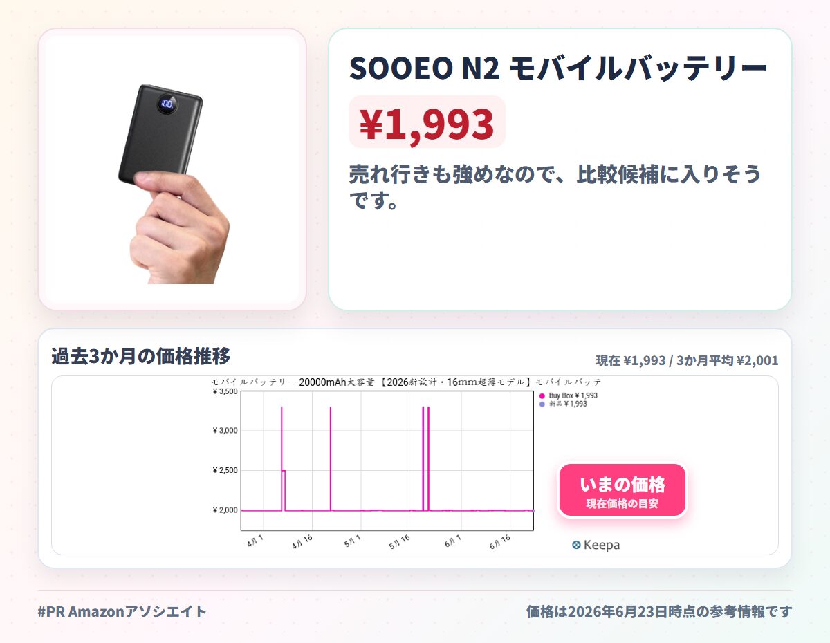 SOOEO N2 モバイルバッテリー