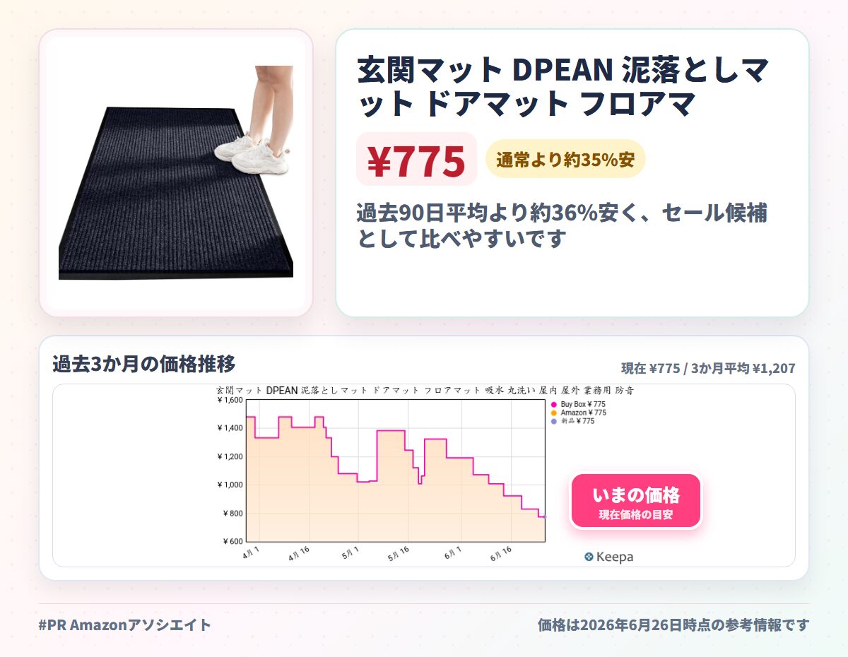 玄関マット DPEAN 泥落としマット ドアマット フロアマット 吸水 丸洗い 屋内 屋外 業務用 防音 オフィス用品 家庭用 滑り止め付き(グレー,40*60 CM)