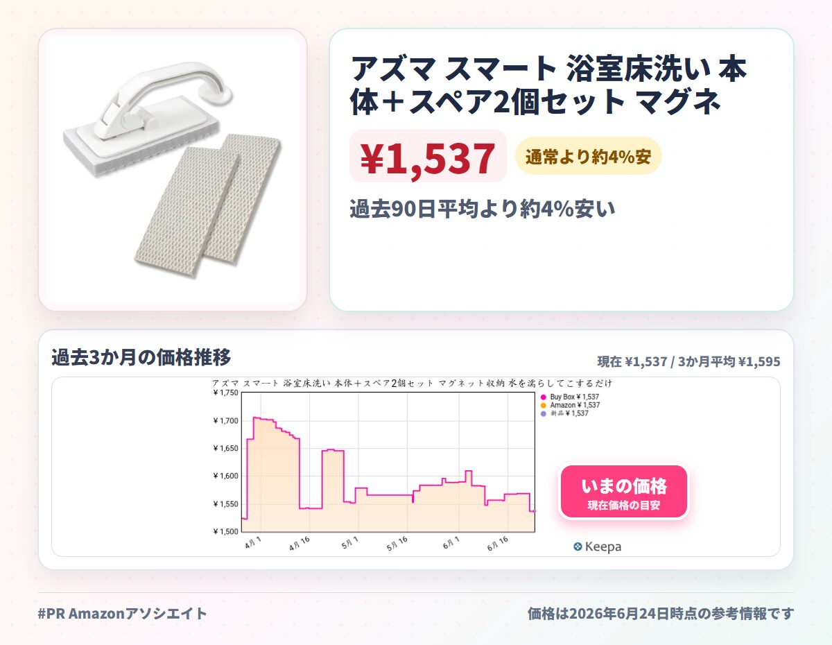 アズマ スマート 浴室床洗い 本体＋スペア2個セット マグネット収納 水を濡らしてこするだけ 磁石でくっつく ピンク汚れ お風呂の床 凹凸床 お風呂用ブラシスポ アズマブラシ sm@rt779 sm@rt-SQA88