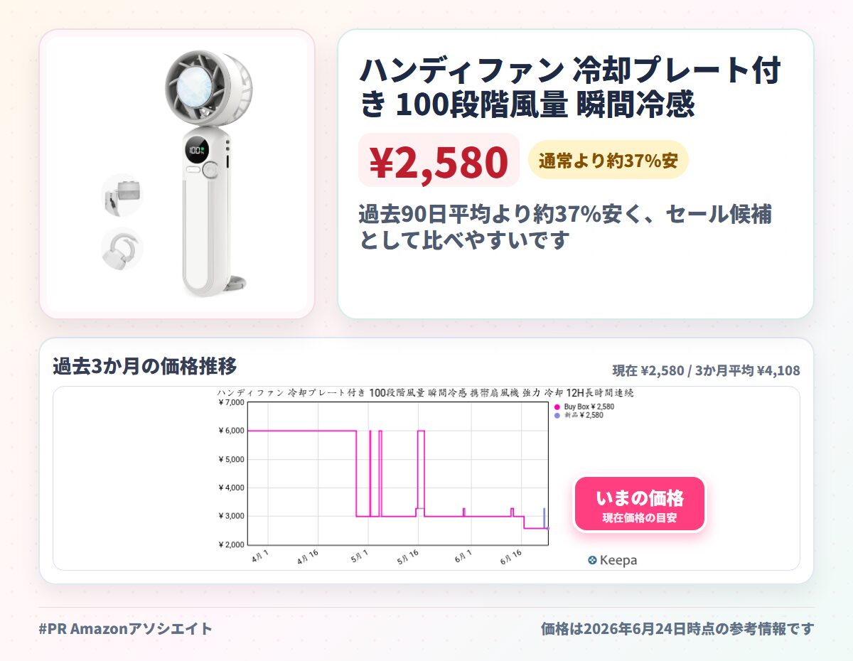 ハンディファン 冷却プレート付き 100段階風量 瞬間冷感 携帯扇風機 強力 冷却 12H長時間連続送風 LED表示 軽量 小型 卓上扇風機 熱中症対策 暑さ対策 手持ち/首掛け/卓上 ミニファン 花火大会/スポーツ観戦/アウトドア/オフィス/テレワークなどに適用 父の日ギフト 誕生日プレゼン