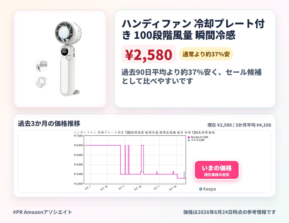 ハンディファン 冷却プレート付き 100段階風量 瞬間冷感 携帯扇風機 強力 冷却 12H長時間連続送風 LED表示 軽量 小型 卓上扇風機 熱中症対策 暑さ対策 手持ち/首掛け/卓上 ミニファン 花火大会/スポーツ観戦/アウトドア/オフィス/テレワークなどに適用 父の日ギフト 誕生日プレゼン