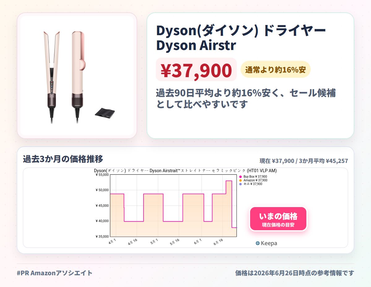Dyson(ダイソン) ドライヤー Dyson Airstrait™ストレイトナー セラミックピンク (HT01 VLP AM) 大風量 速乾 ストレート ヘアアイロン