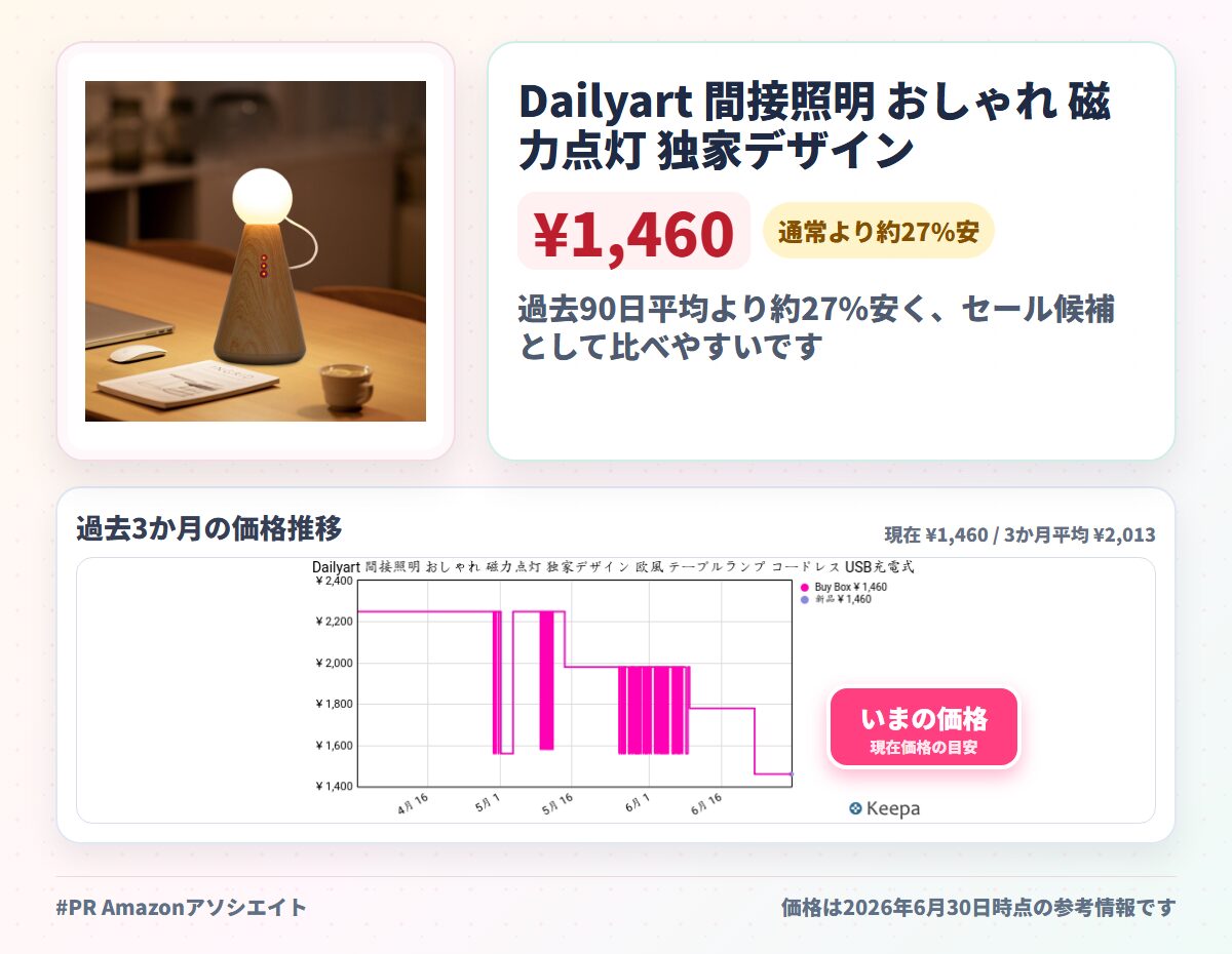 Dailyart 間接照明 おしゃれ 磁力点灯 独家デザイン 欧風 テーブルランプ コードレス USB充電式 授乳ライト ベッドサイドランプ インテリア照明 寝室用 コンパクト 目に優しい光 子供部屋 廊下 階段 卓上ライト 足元灯 キャンプにも最適