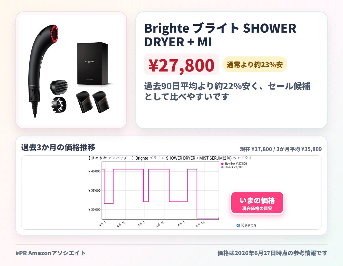 Brighte ブライト SHOWER DRYER + MIST SERUM(2個) ヘアドライヤー 大風量 速乾 ナノミスト搭載 次世代型 ドライヤー 軽量 美容液 美容家電 美髪 美容