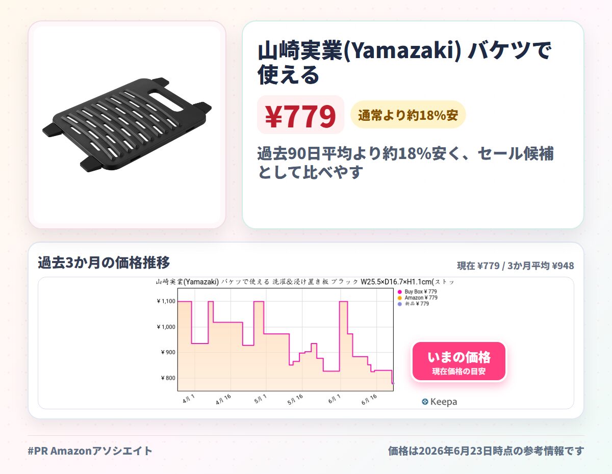 山崎実業(Yamazaki) バケツで使える 洗濯＆浸け置き板 ブラック W25.5×D16.7×H1.1cm(ストッパー短辺取り付け時) タワー tower 浸け置き洗い 四角いバケツ用 10134