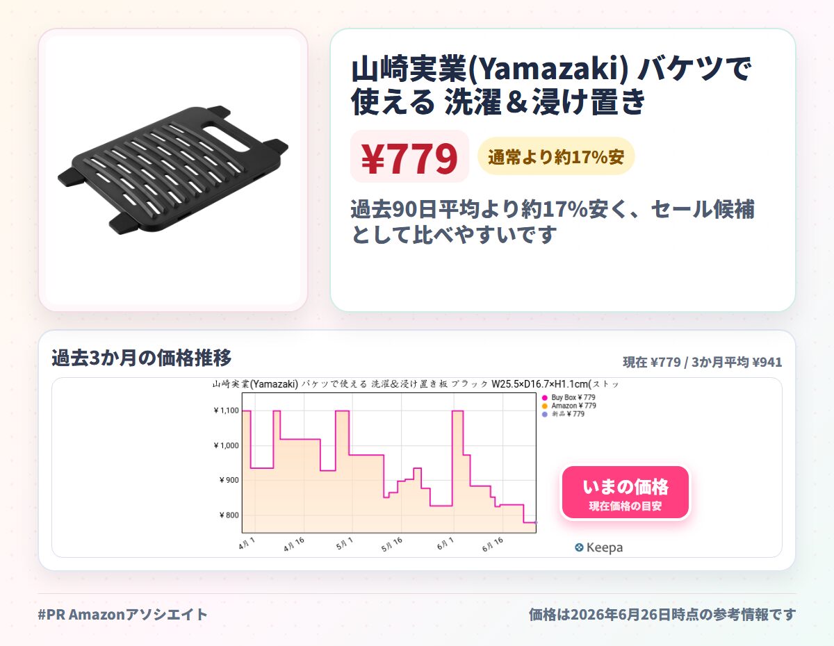 山崎実業(Yamazaki) バケツで使える 洗濯＆浸け置き板 ブラック W25.5×D16.7×H1.1cm(ストッパー短辺取り付け時) タワー tower 浸け置き洗い 四角いバケツ用 10134