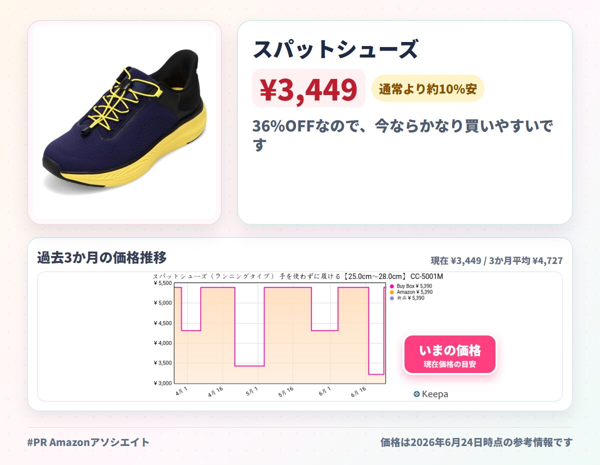 スパットシューズ（ランニングタイプ） 手を使わずに履ける【25.0cm～28.0cm】 CC-5001M