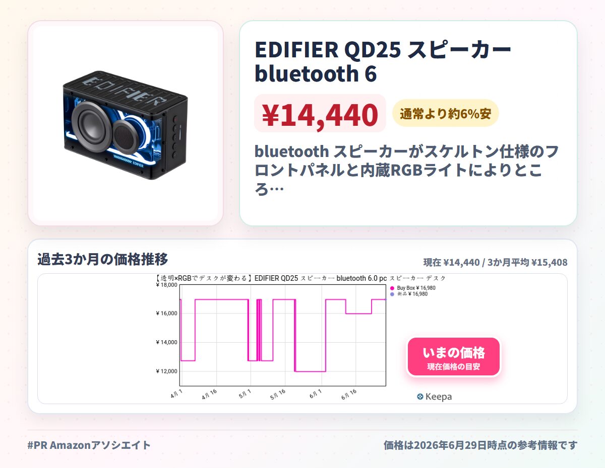 EDIFIER QD25 スピーカー bluetooth 6 0 スピーカー デスクトップ