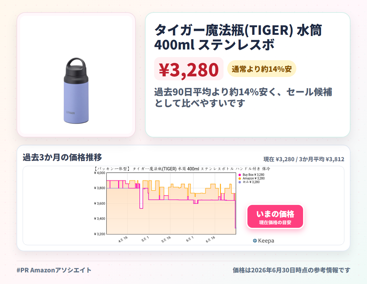 タイガー魔法瓶(TIGER) 水筒 400ml ステンレスボトル ハンドル付き 保冷 保温 軽量 洗いやすい BPAフリー ネモフィラ(ブルー) MCZ-G040AN