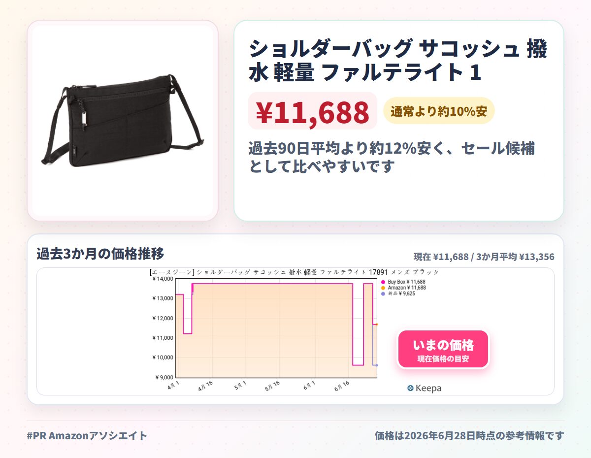 ショルダーバッグ サコッシュ 撥水 軽量 ファルテライト 17891