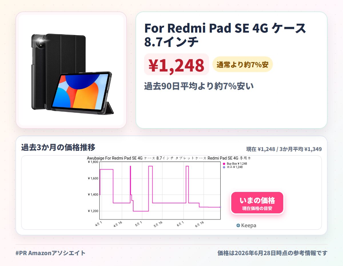 For Redmi Pad SE 4G ケース 8.7インチ タブレットケース Redmi Pad SE 4G 専用カバー 高級PU レザー スタンド機能付き スリムな三つ折りスタンドケース 防水防汚 耐久 Pencil/USB-C完全対応 自動ウェイク/スリープ 耐久性保護 シリーズ (ブラック)