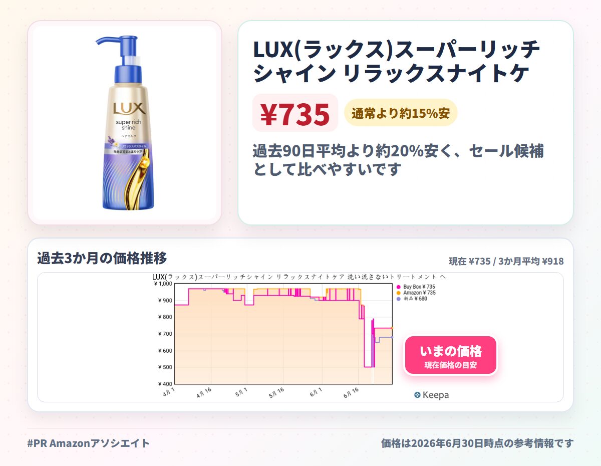 LUX(ラックス)スーパーリッチシャイン リラックスナイトケア 洗い流さないトリートメント ヘアミルク 本体 100ml