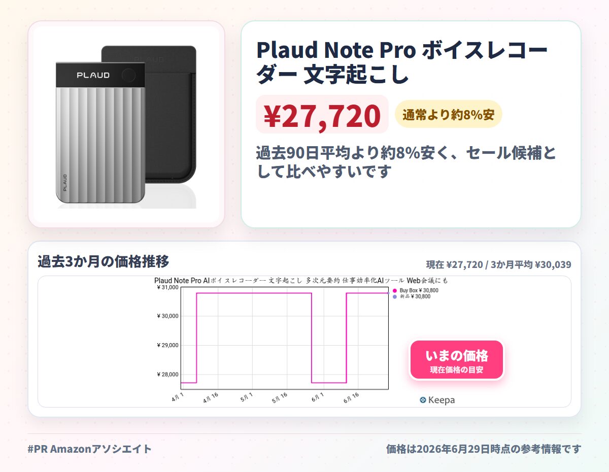 Plaud Note Pro ボイスレコーダー 文字起こし 多次元要約 仕事効率化 ツール