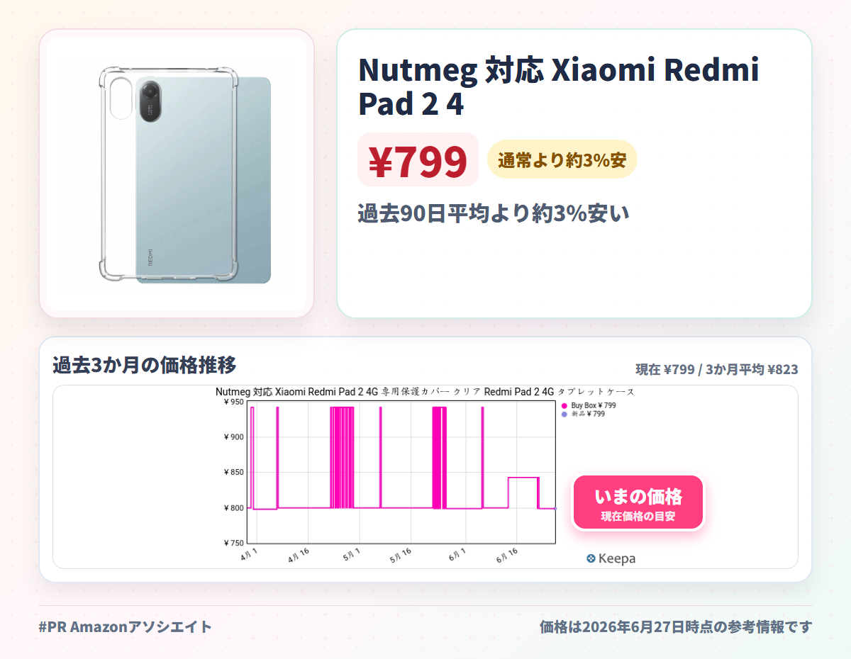 Nutmeg 対応 Xiaomi Redmi Pad 2 4G 専用保護カバー クリア Redmi Pad 2 4G タブレットケース 11インチ 耐衝撃 柔軟性 TPU素材 軽量 黄変防止