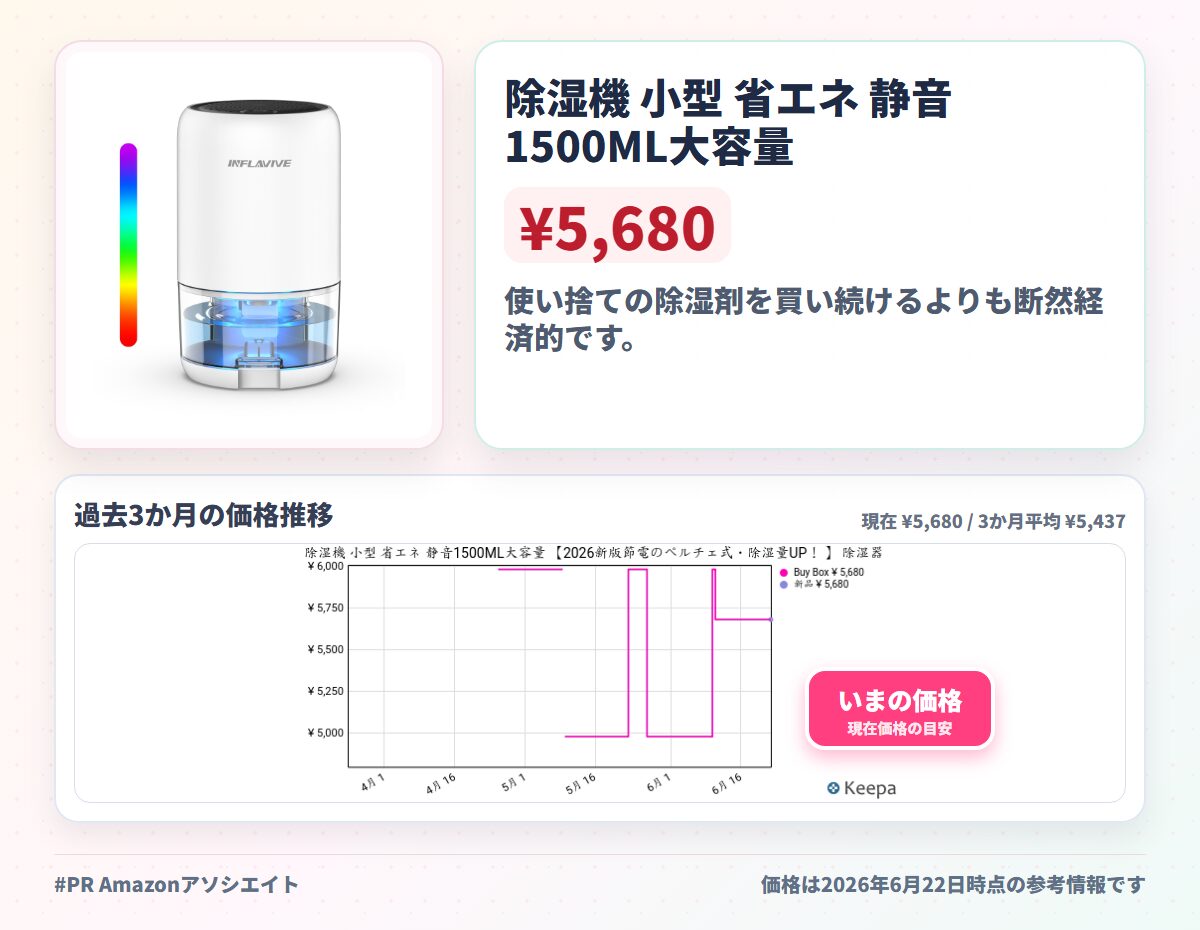 除湿機 小型 省エネ 静音1500ML大容量 【2026新版節電のペルチェ式・除湿量UP！ 】 除湿器じょしつき 衣類乾燥機 7色LEDライト満水自動停止 湿気取り【 狭所向け・狭いクローゼット・下駄箱用】梅雨湿気対策 結露カビ防止 部屋干し空気清浄 強力除湿 スピード乾燥 寝室 部屋 一人約