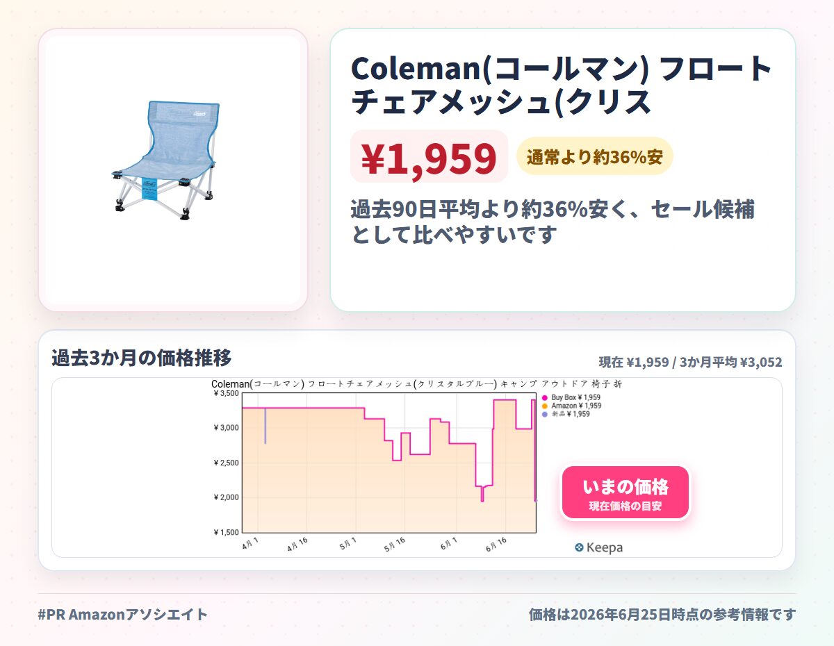Coleman(コールマン) フロートチェアメッシュ(クリスタルブルー) キャンプ アウトドア 椅子 折りたたみ