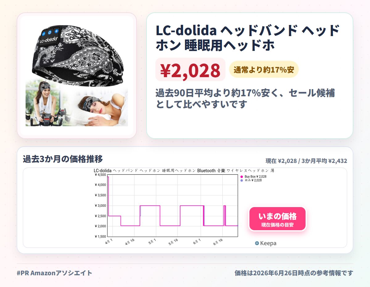 LC-dolida ヘッドバンド ヘッドホン 睡眠用ヘッドホン Bluetooth 音楽 ワイヤレスヘッドホン 薄型 HD ステレオスピーカー付き 横向き寝 スポーツ ヨガ 旅行 多用途 iPhone&Android対応
