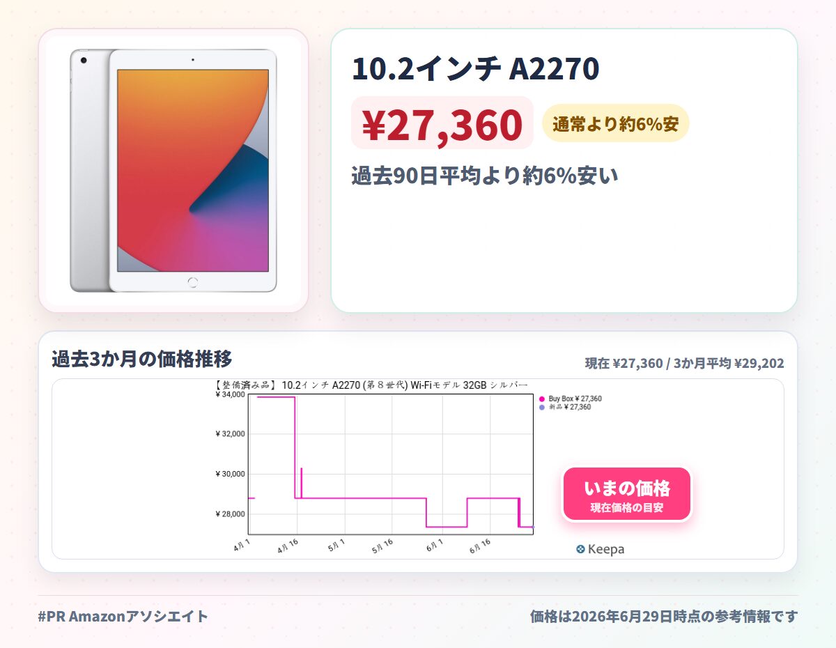 10.2インチ A2270 (第8世代) Wi-Fiモデル 32GB シルバー